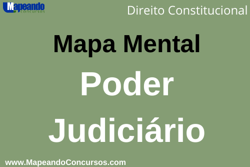 Mapa Mental Poder judiciário
